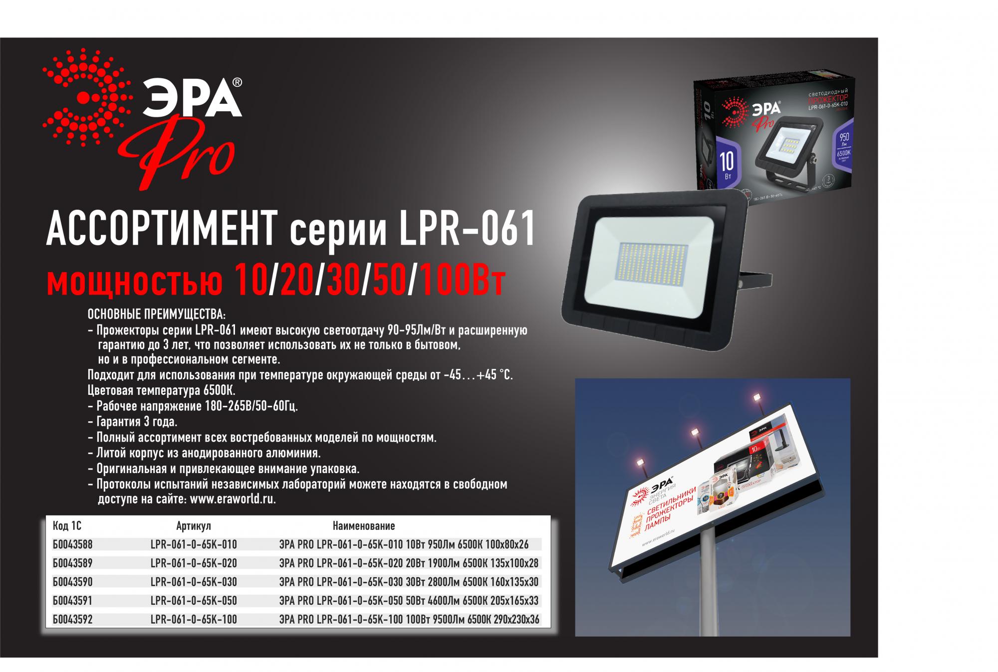 Новинка! Светодиодные прожекторы ЭРА PRO LPR-061 - 3 года гарантии